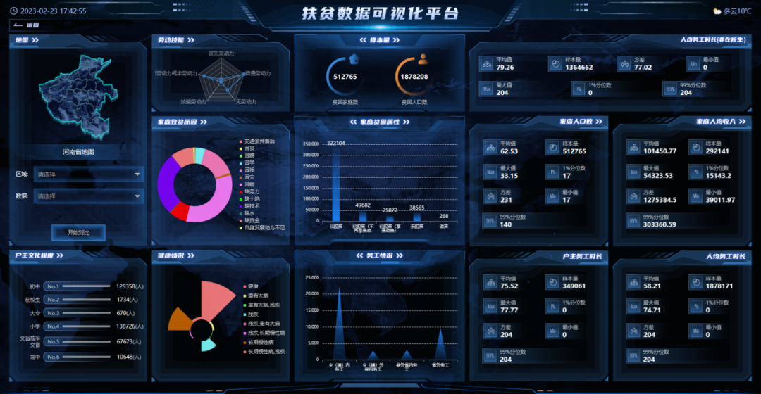 CA888亚洲城